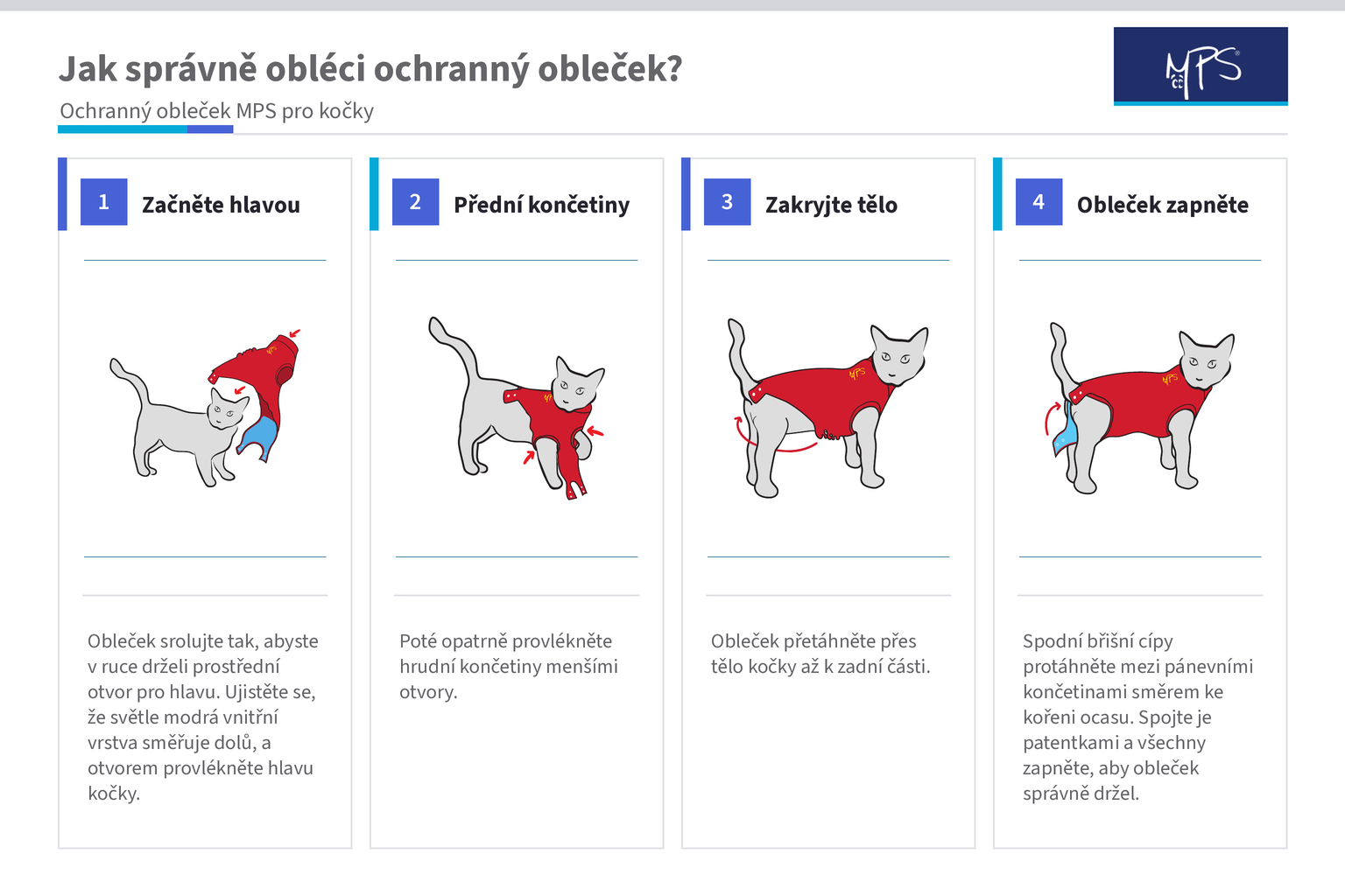mhvet_mps_kocka_oblekani_20260828